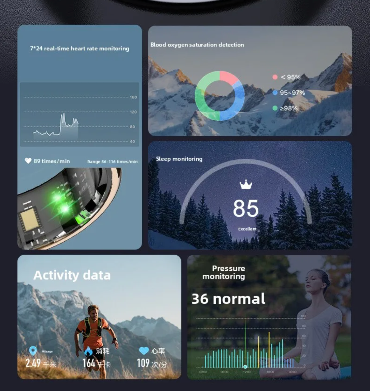 Smart Ring