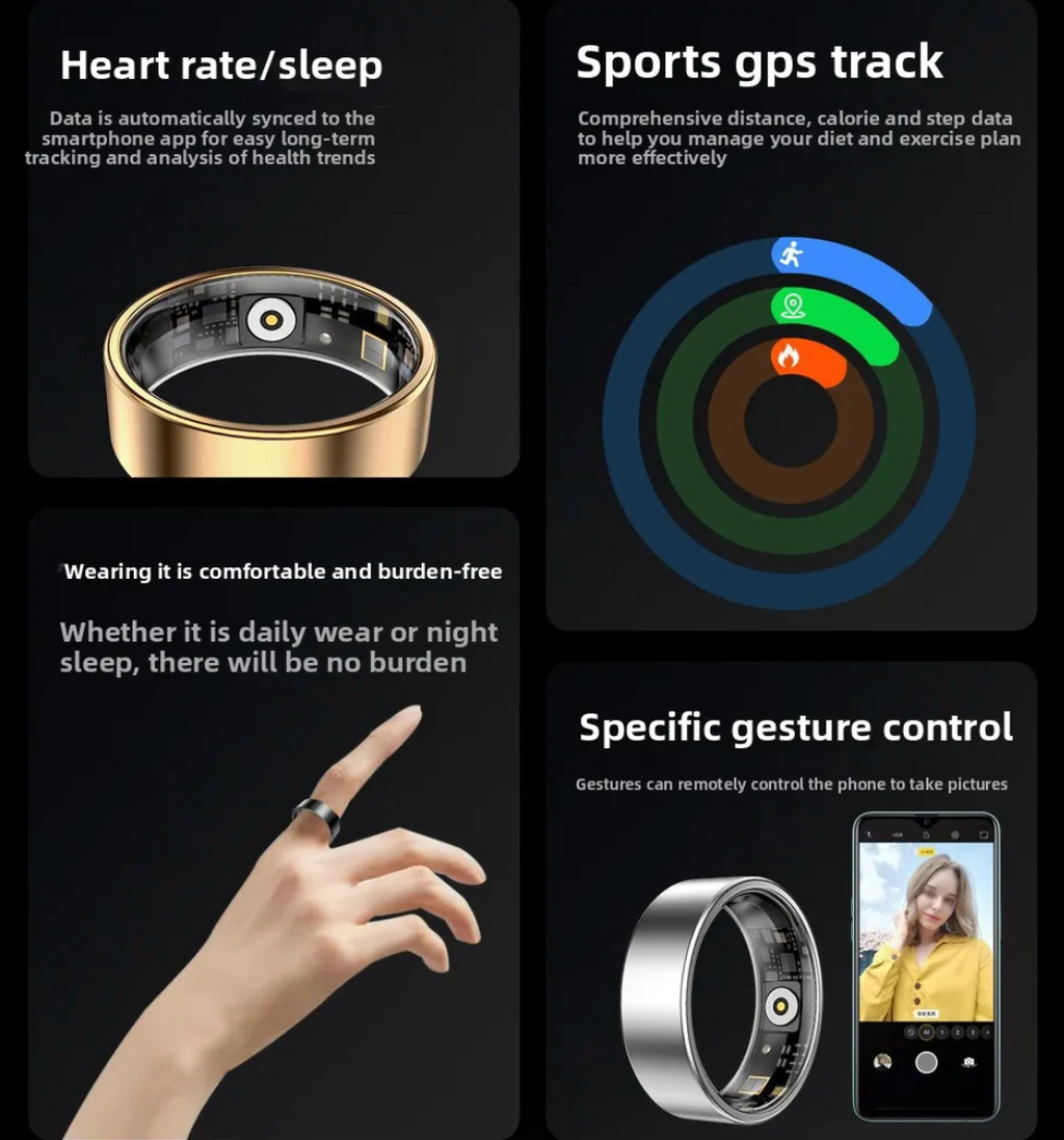 Smart ring