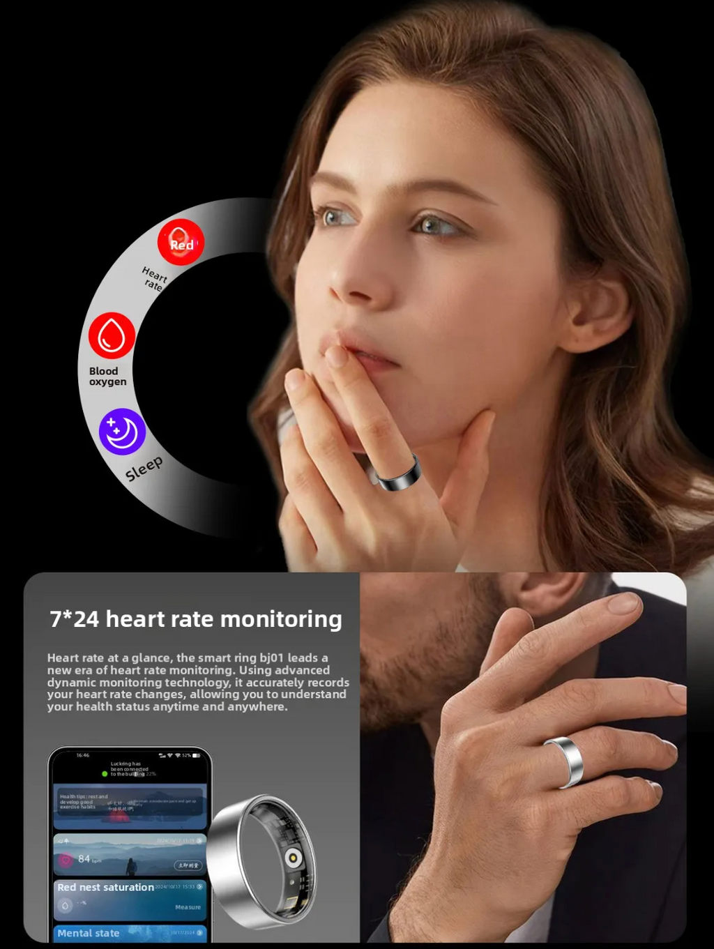Smart ring