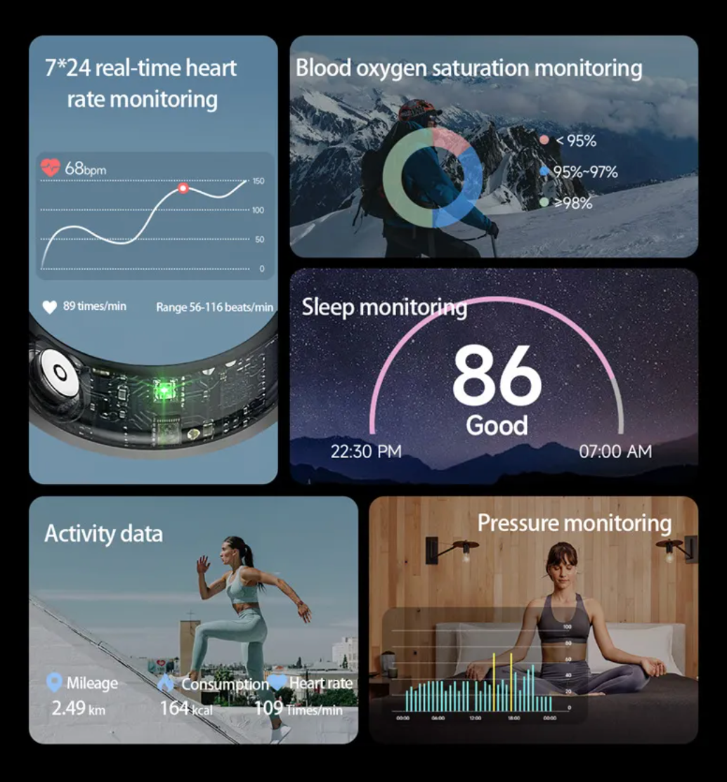 Smart Ring
