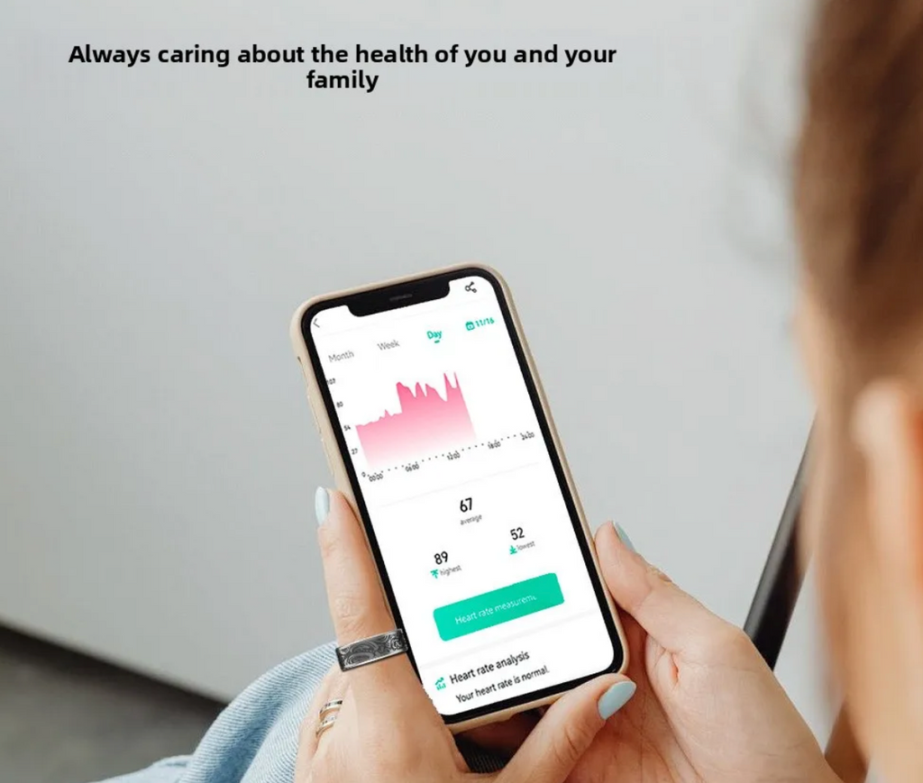 Smart ring
