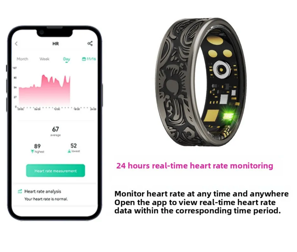 Smart ring
